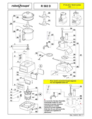 Pièces détachées pour Combinés R 502 D - Robot Coupe 